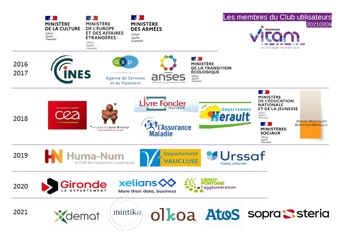Logos