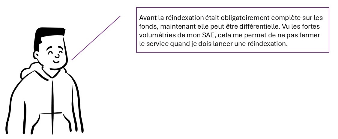 version9.1_reindaxtion