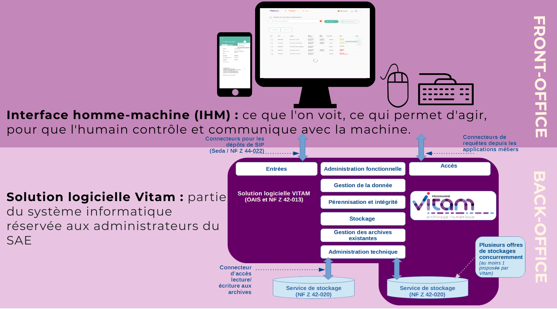 Quelques focus sur la V4