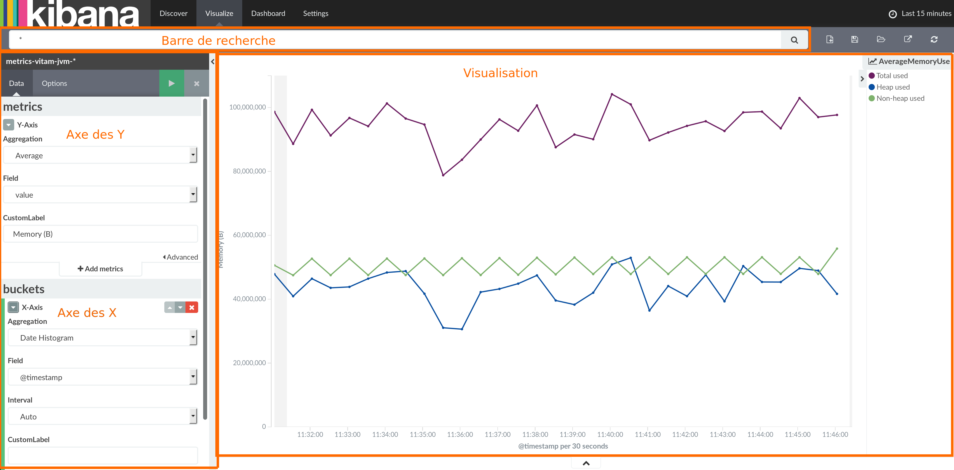 ../_images/kibana-visualization.png